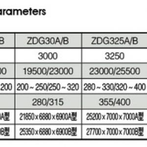 鼓式碎漿機