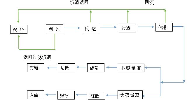 QQ瀏覽器截圖20210821103552.jpg